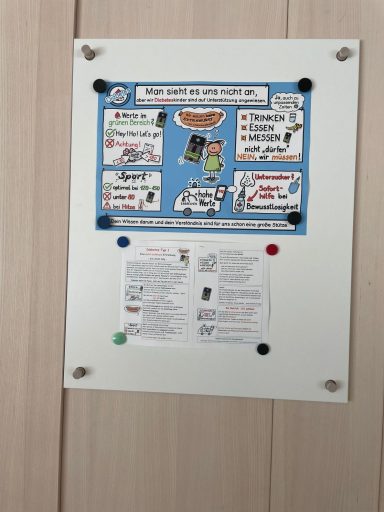 EGM Münsterschwarzach
